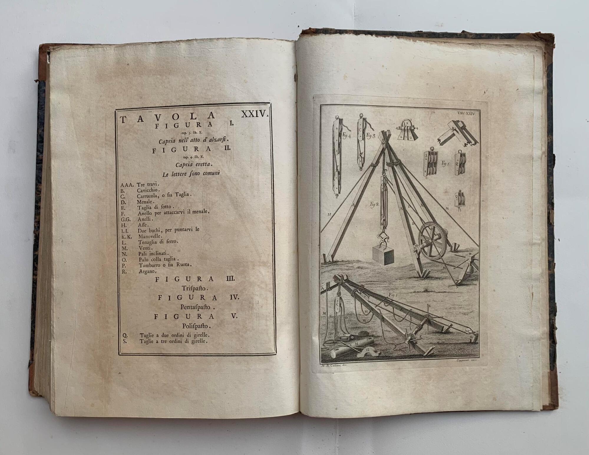 L' architettura di Marco Vitruvio Pollione tradotta e commentata dal Marchese Berardo Galiani