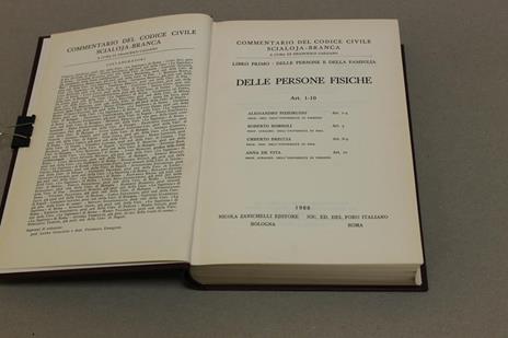 Delle persone fisiche - 2