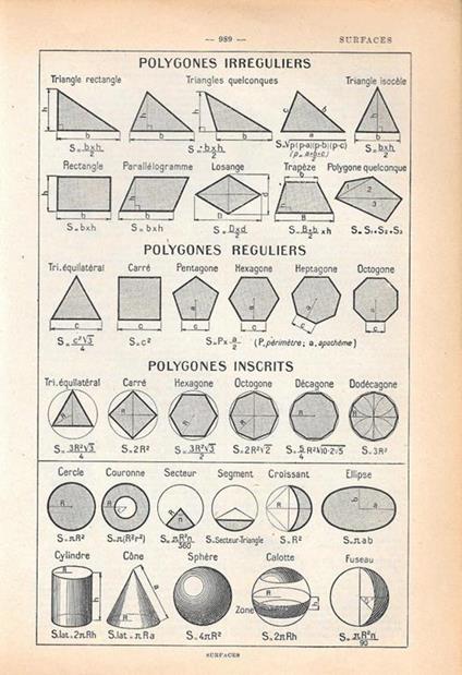 Polygones irreguliers, Polygones reguliers, Polygones inscrits. Stampa 1954 - copertina
