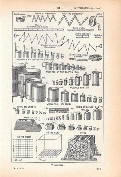 Systeme metrique. Stampa 1954 - copertina