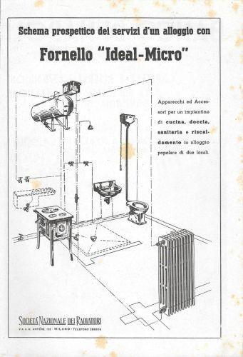 Fornello Ideal Micro. Soc. Nazionale dei Radiatori/ Banco di Napoli. Advertising 1941 fronte retro - copertina