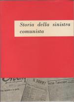 Storia della Sinistra Comunista dalle origini fino ala 1919