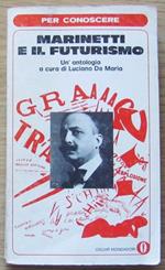 Per Conoscere Marinetti E Il Futurismo
