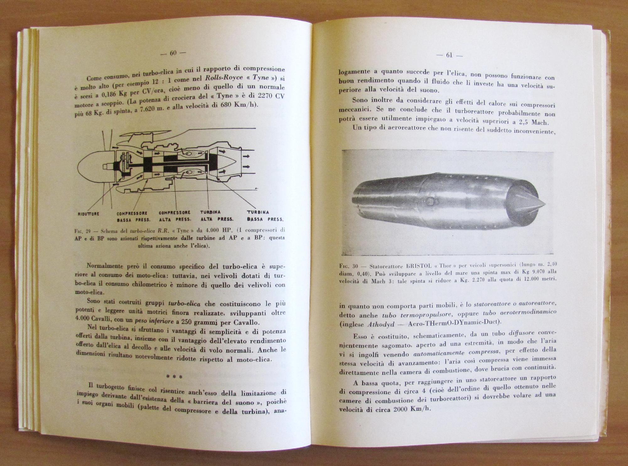 Dall'aeronautica All'astronautica. Stralcio Da L'aeroplano