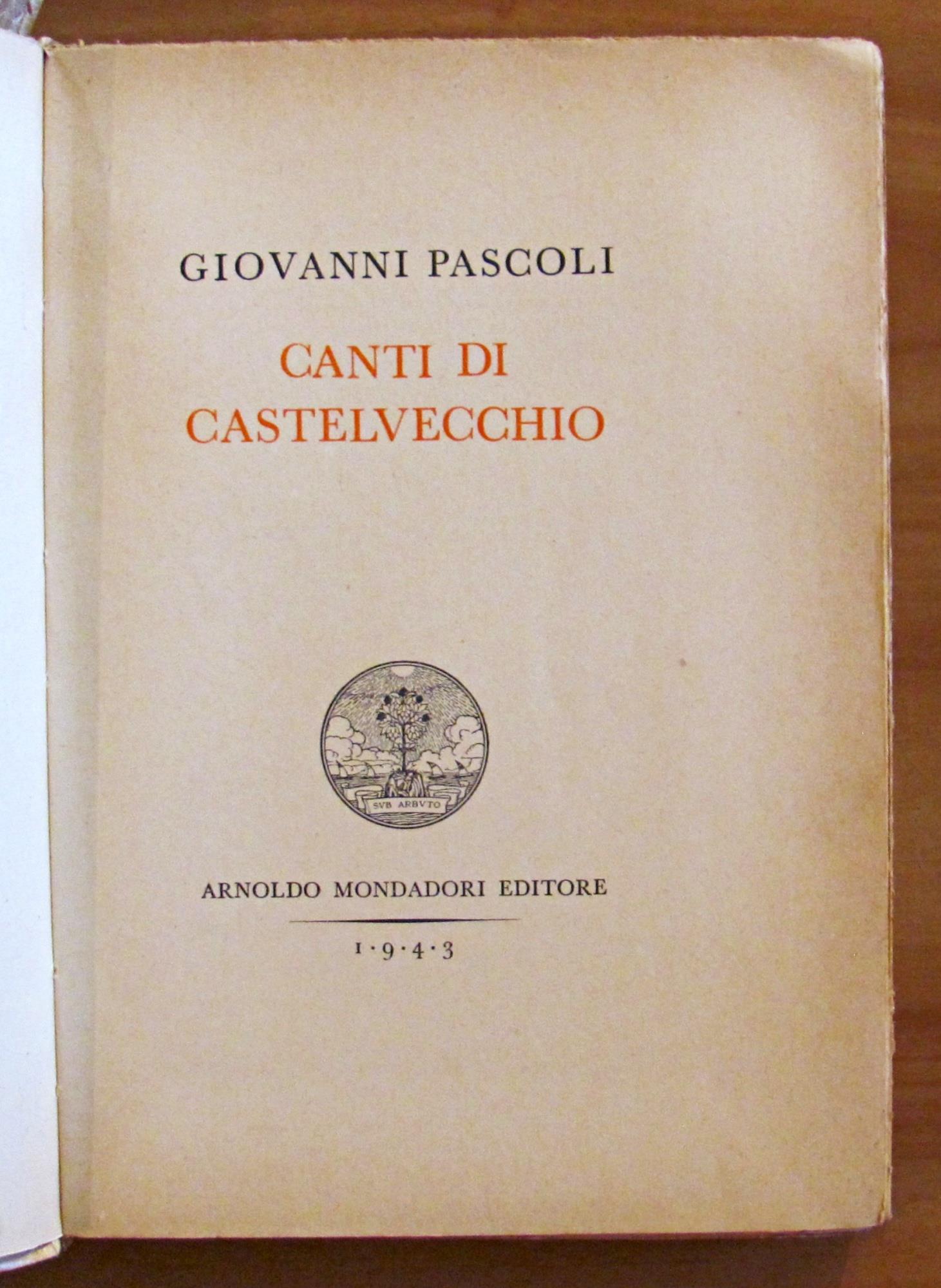 L'angolo del collezionista
