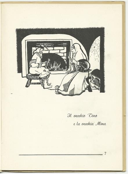 L'angolo del collezionista