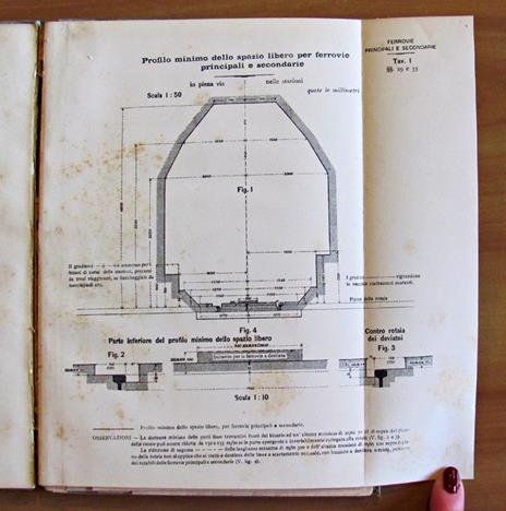 Convenzioni Tecniche relative alla costruzione ed all'esercizio delle linee principali e secondarie in basealle conclusioni della conferenza dell'""Unione"" tenuta a Berlino il 28, 29 e 30 Luglio 1896 Traduzione per uso d'Ufficio - 4