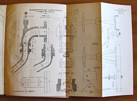 Convenzioni Tecniche relative alla costruzione ed all'esercizio delle linee principali e secondarie in basealle conclusioni della conferenza dell'""Unione"" tenuta a Berlino il 28, 29 e 30 Luglio 1896 Traduzione per uso d'Ufficio - 6