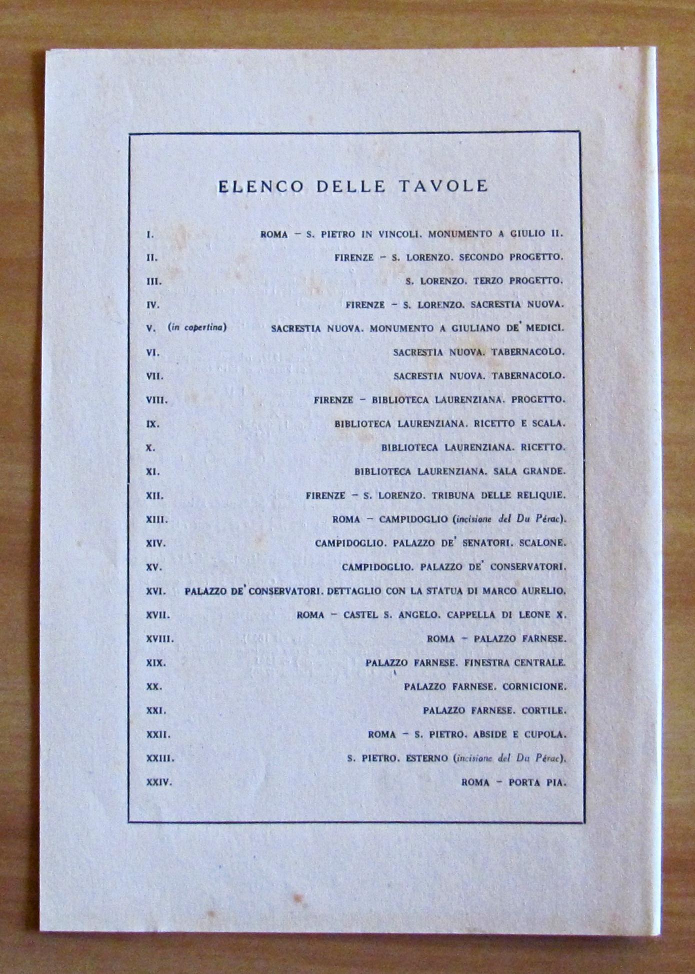 L'angolo del collezionista