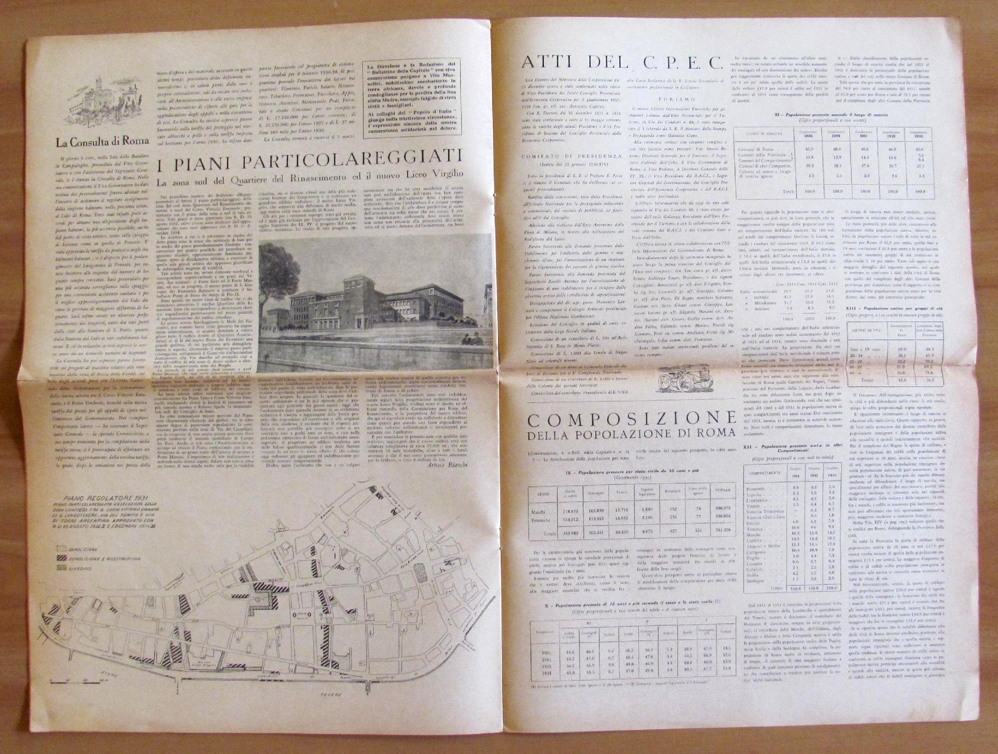 Bollettino Della Capitale. Anno I N.5 1936. Direttore Bottai Di: Governatorato Di Roma