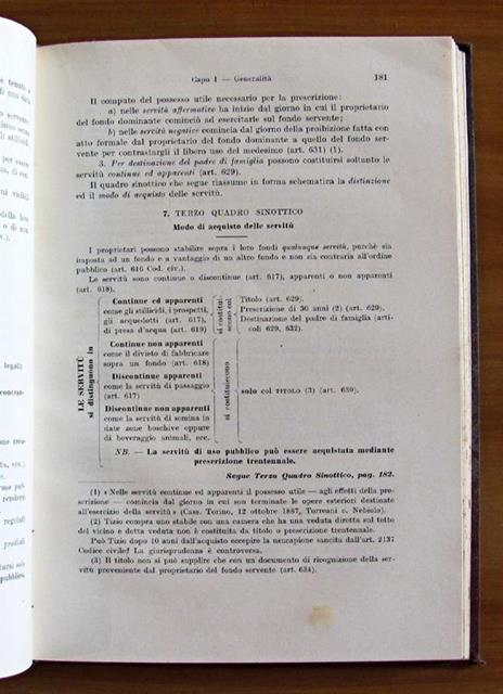 Questioni Tecnico-Legali - 3