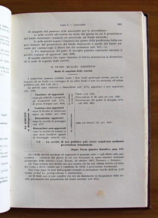 Questioni Tecnico-Legali - 3