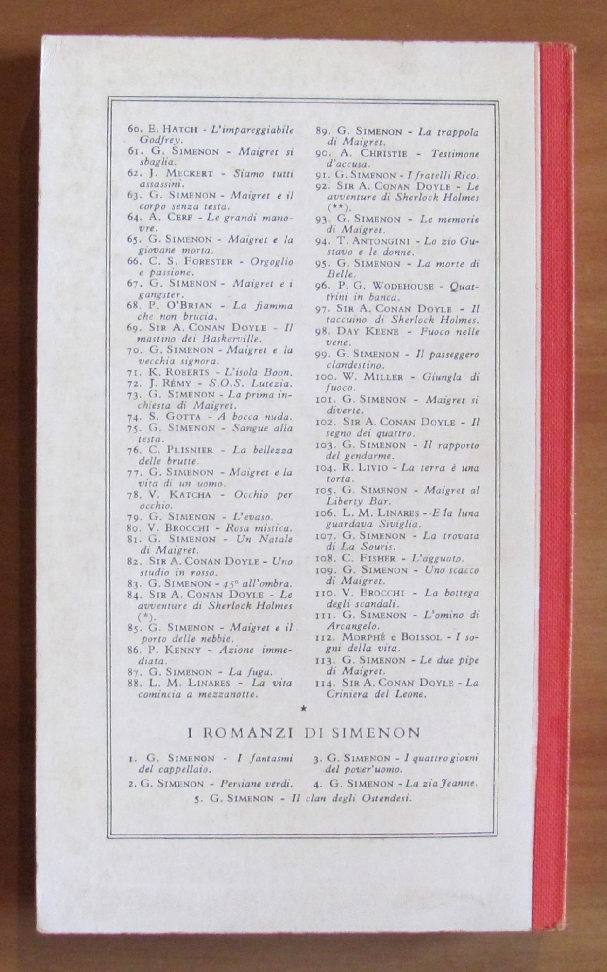 L'angolo del collezionista
