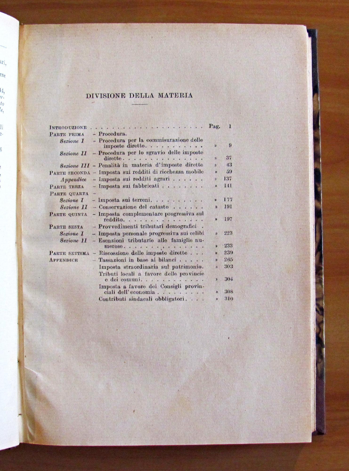 L'angolo del collezionista