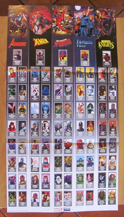 Supereroi Avengers - X-Men - The Amazing Spiderman - Fantastic Four - Marvel Knights Poster 44X82 - Moreno Marvel - copertina