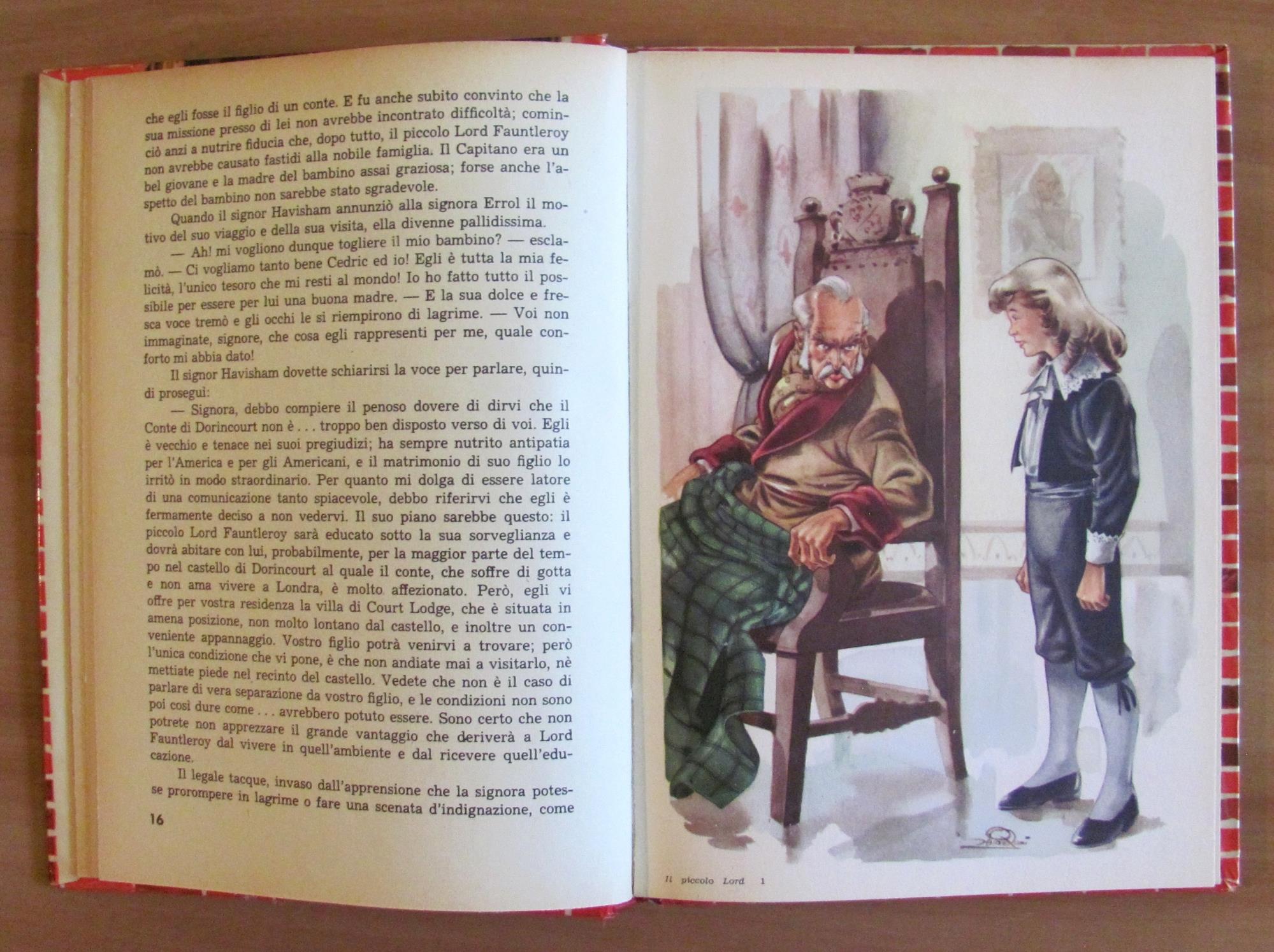 L'angolo del collezionista