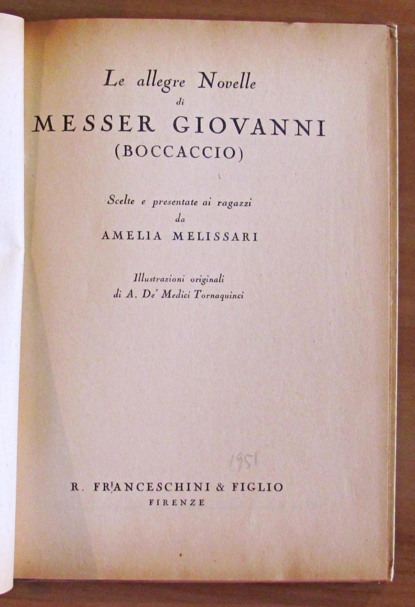 L'angolo del collezionista