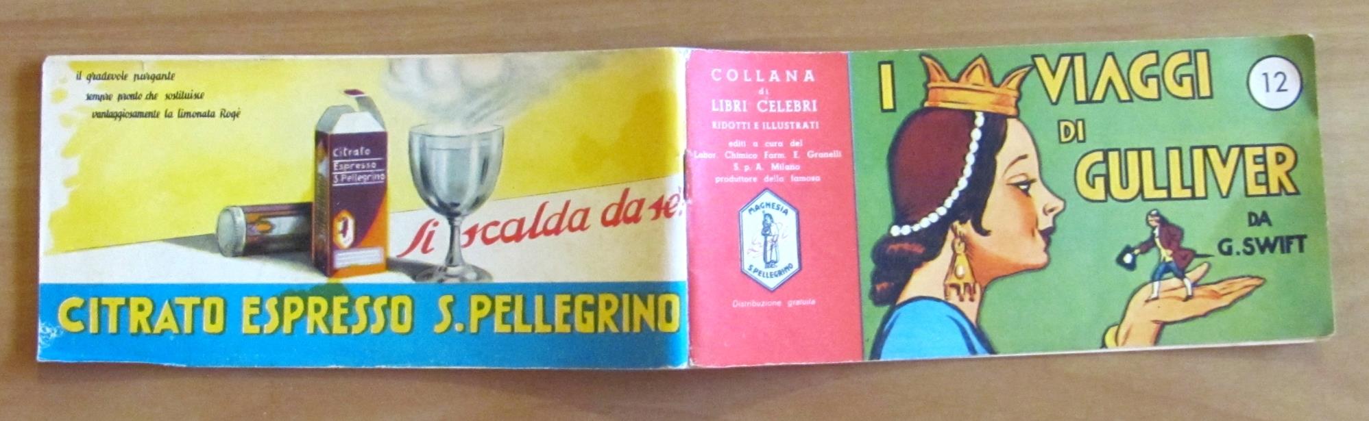 L'angolo del collezionista