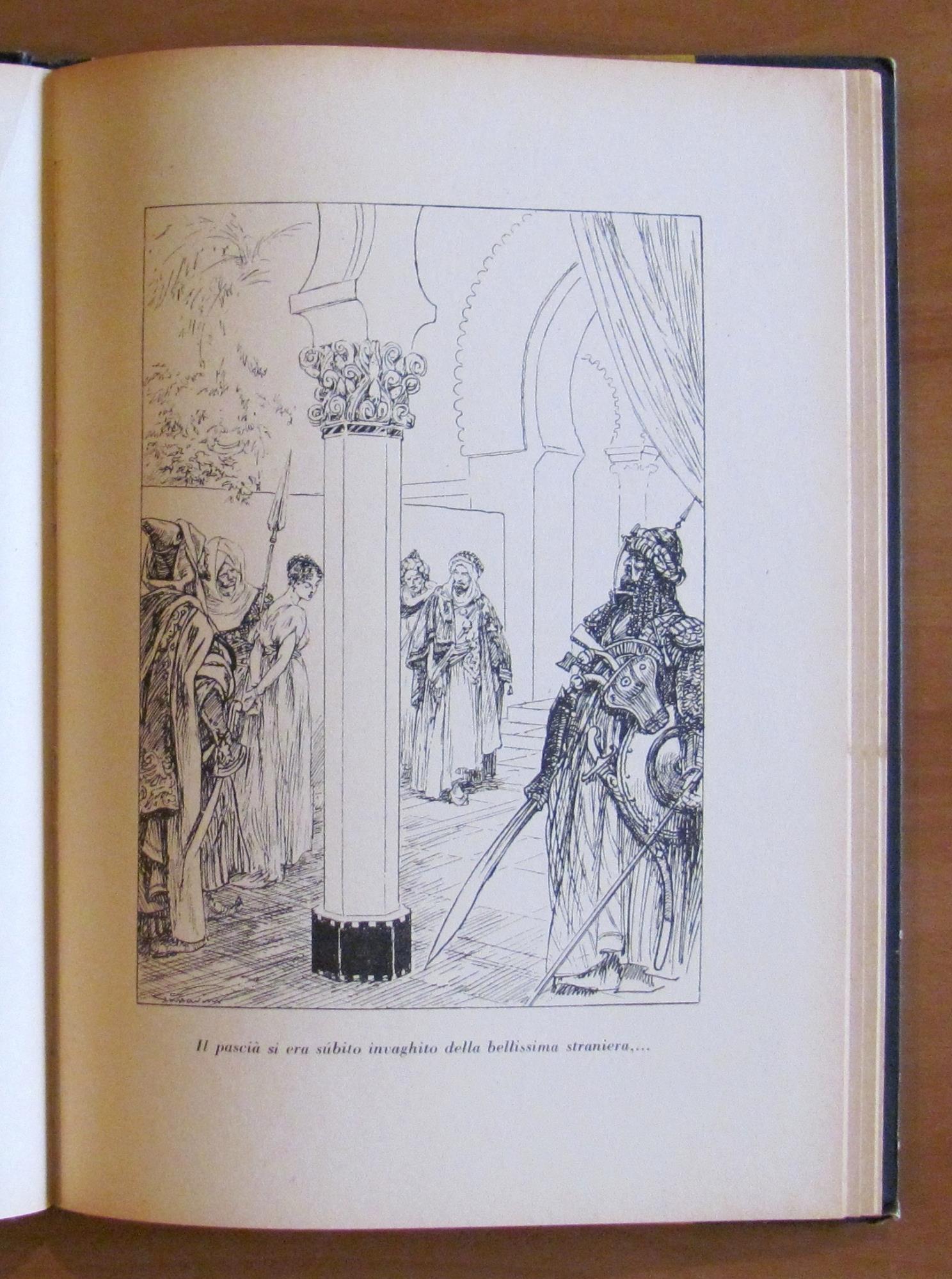 L'angolo del collezionista