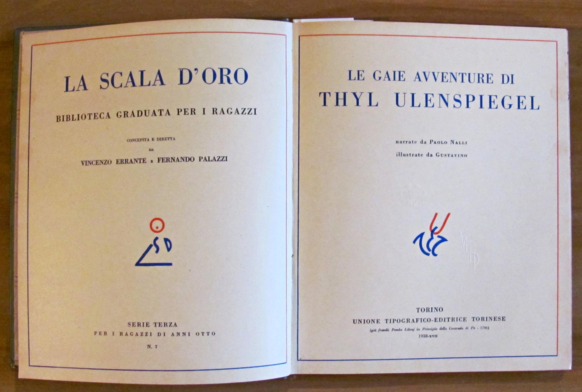 L'angolo del collezionista