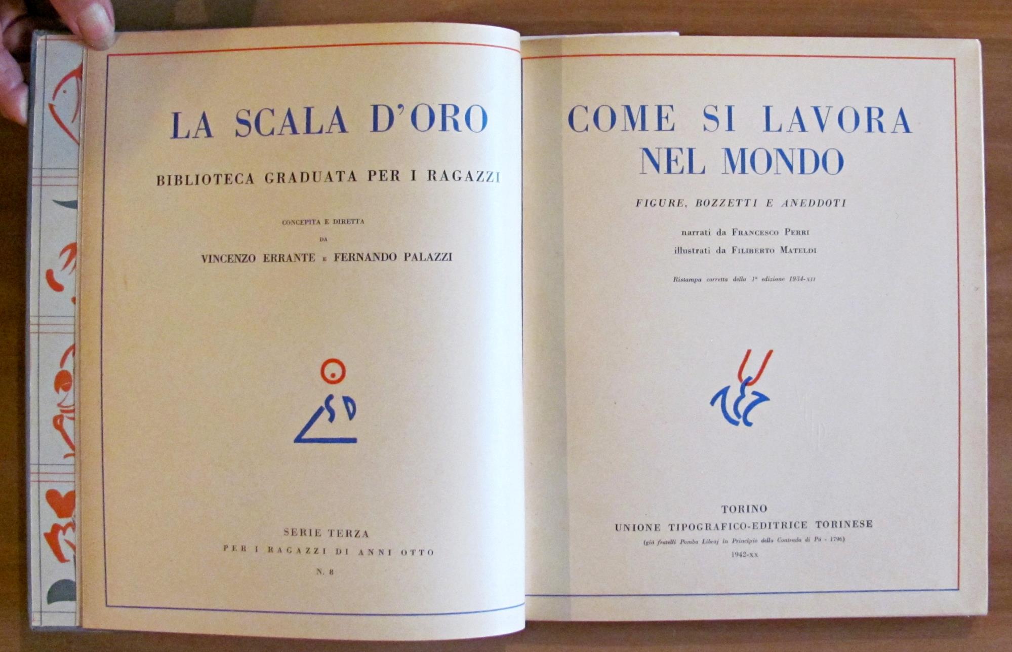 L'angolo del collezionista