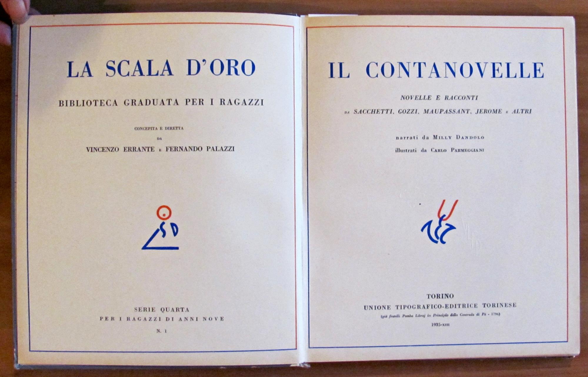 L'angolo del collezionista