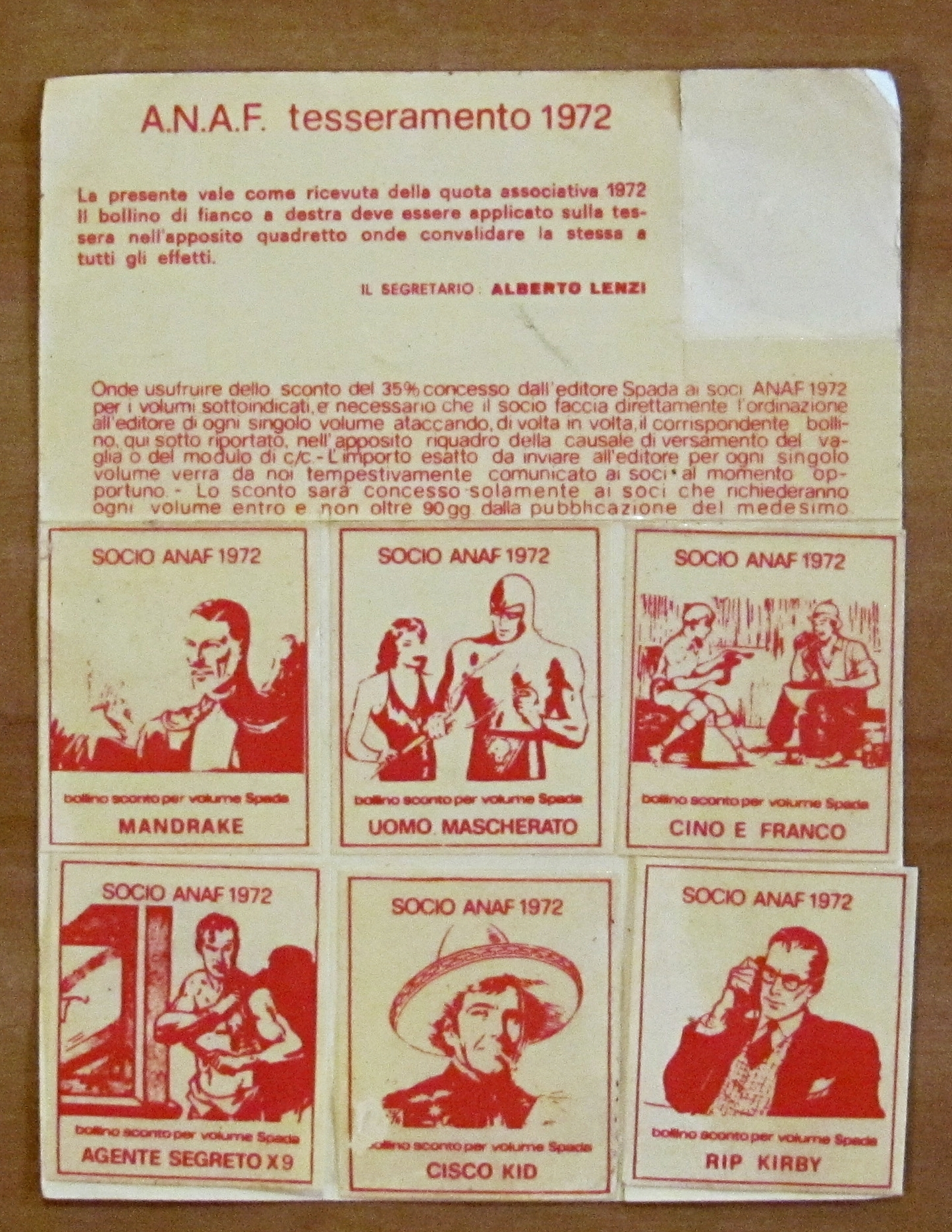 L'angolo del collezionista