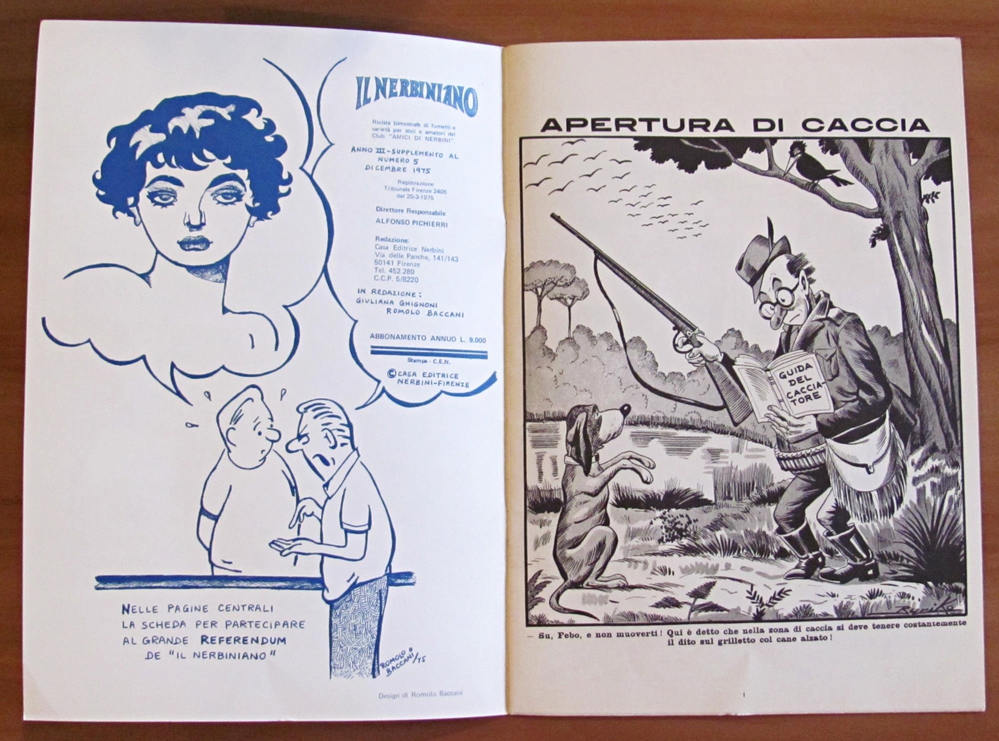 L'angolo del collezionista