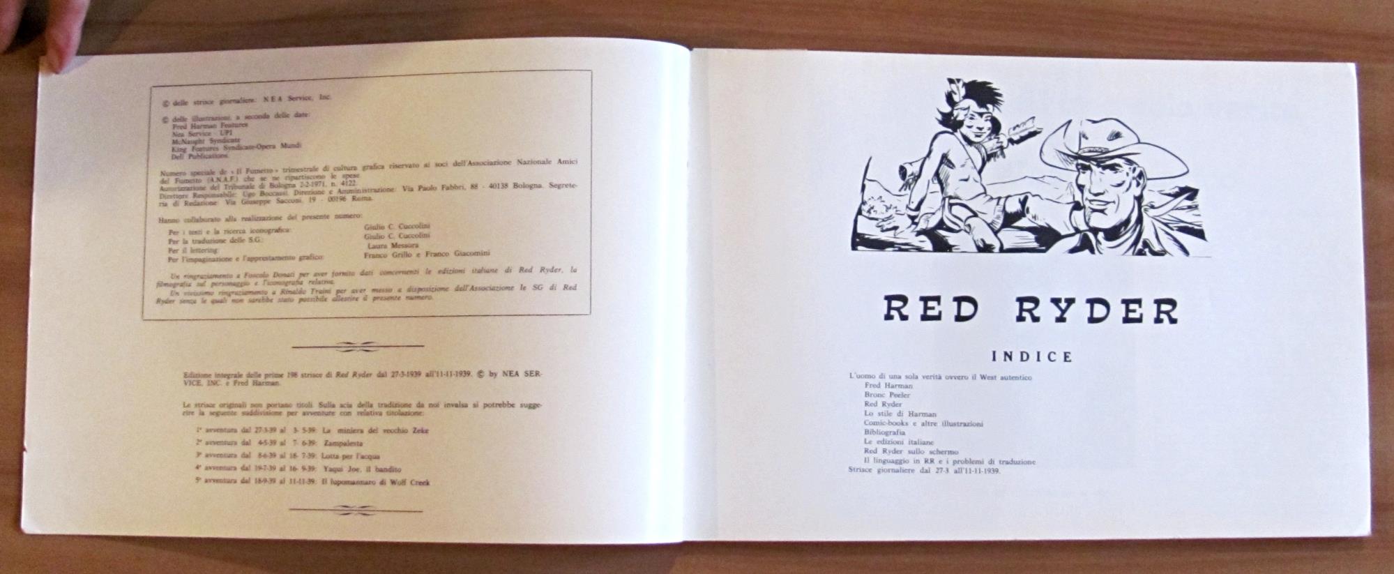 L'angolo del collezionista