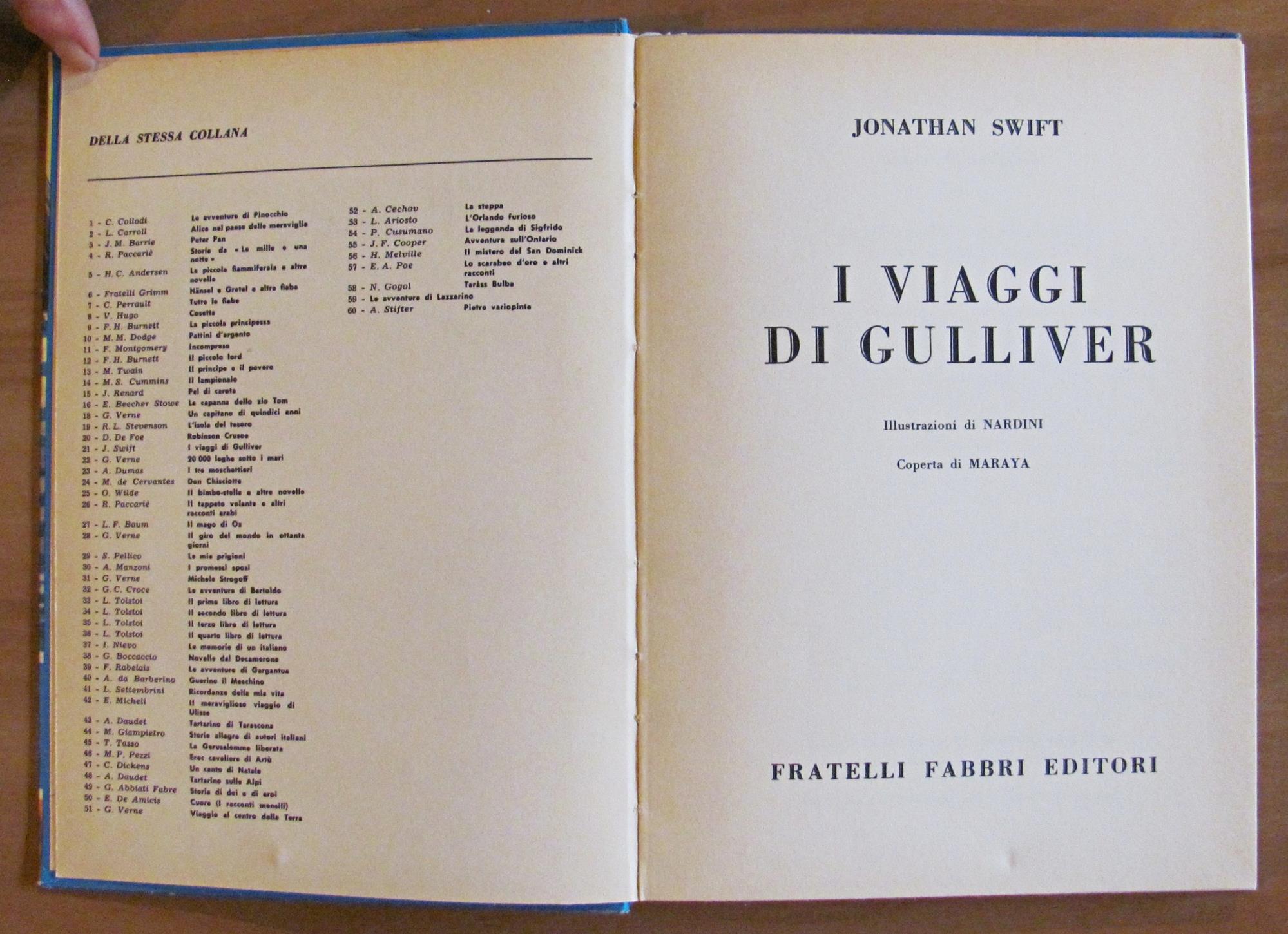 L'angolo del collezionista