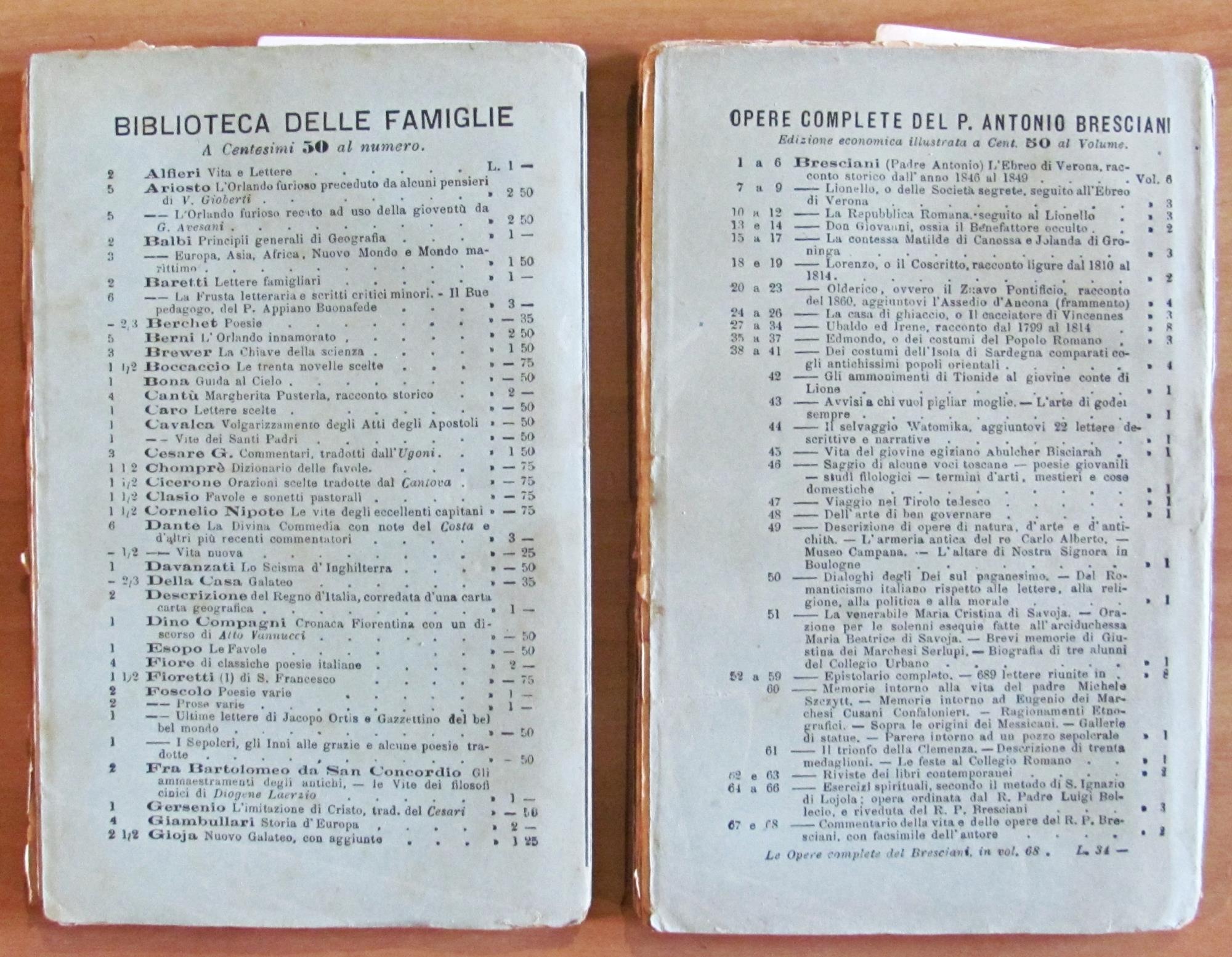 L'angolo del collezionista