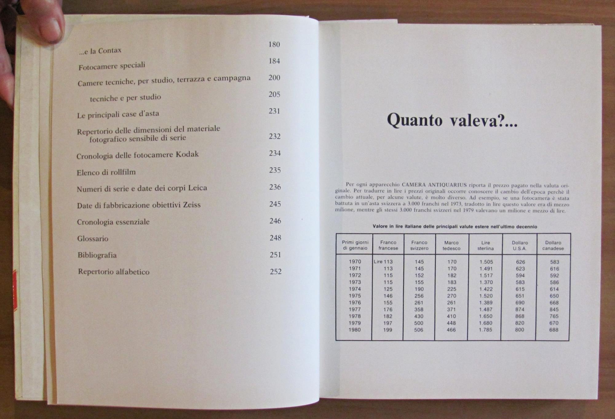 CAMERA ANTIQUARIUS - Quanto valgono le fotocamere antiche, 1981