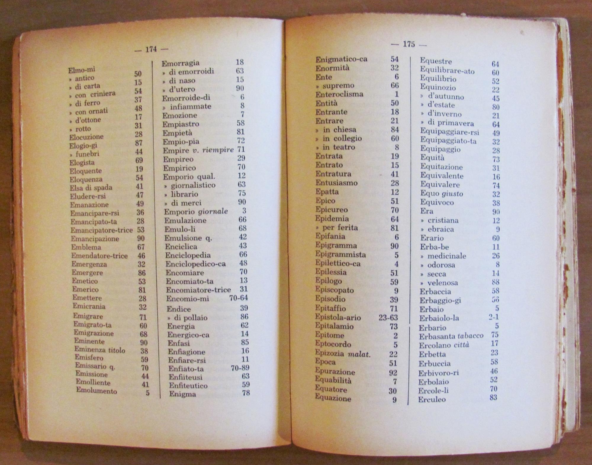 NUOVISSIMA SMORFIA (CABALA) Spiegazione dei Sogni, 1960