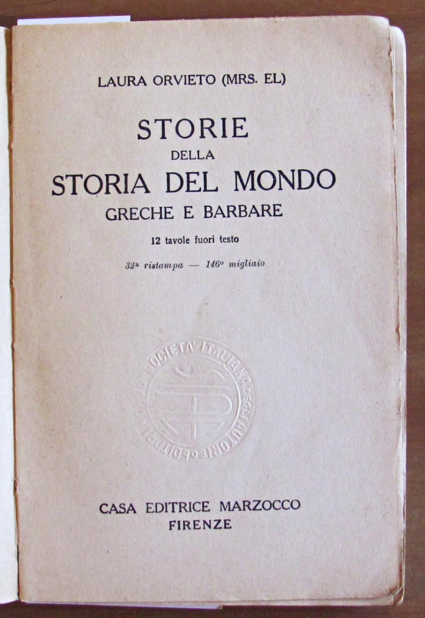 L'angolo del collezionista