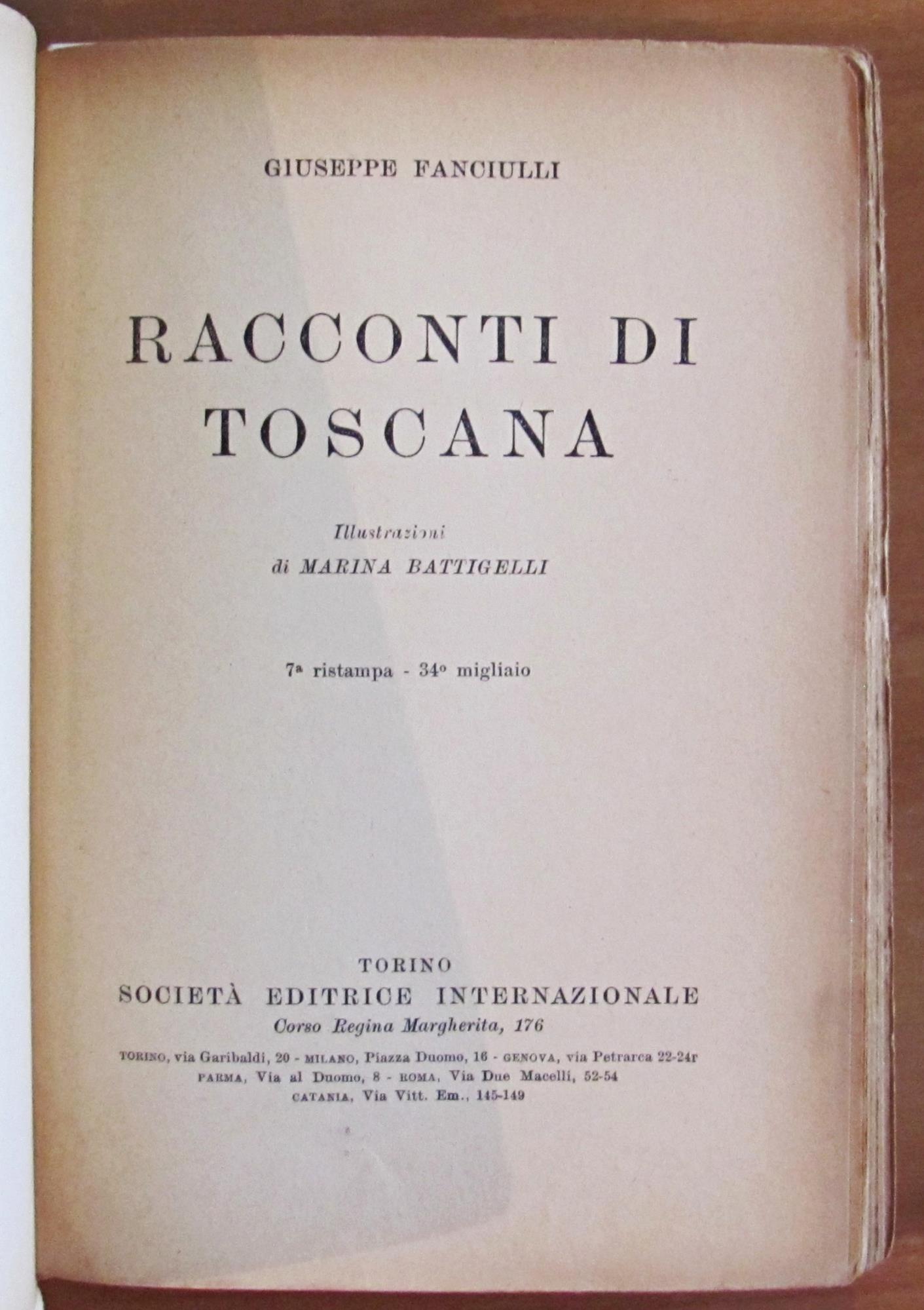 L'angolo del collezionista