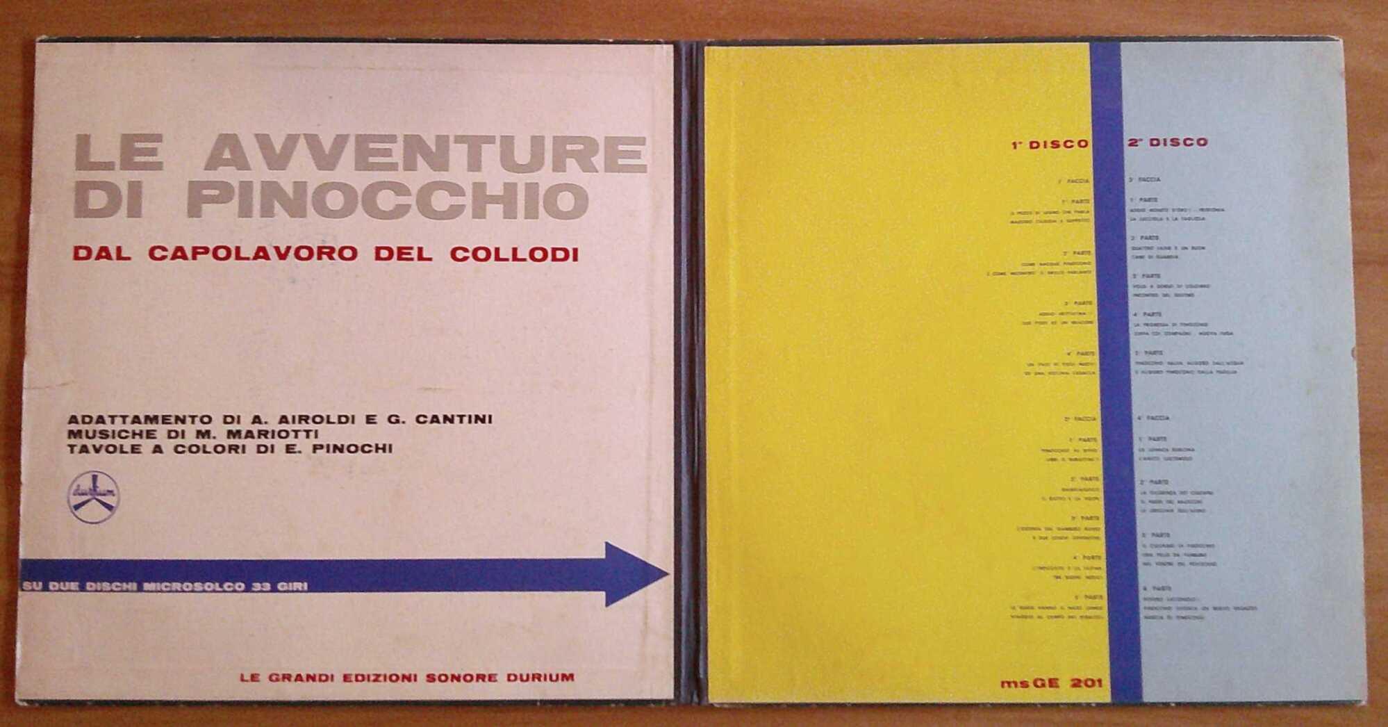 L'angolo del collezionista