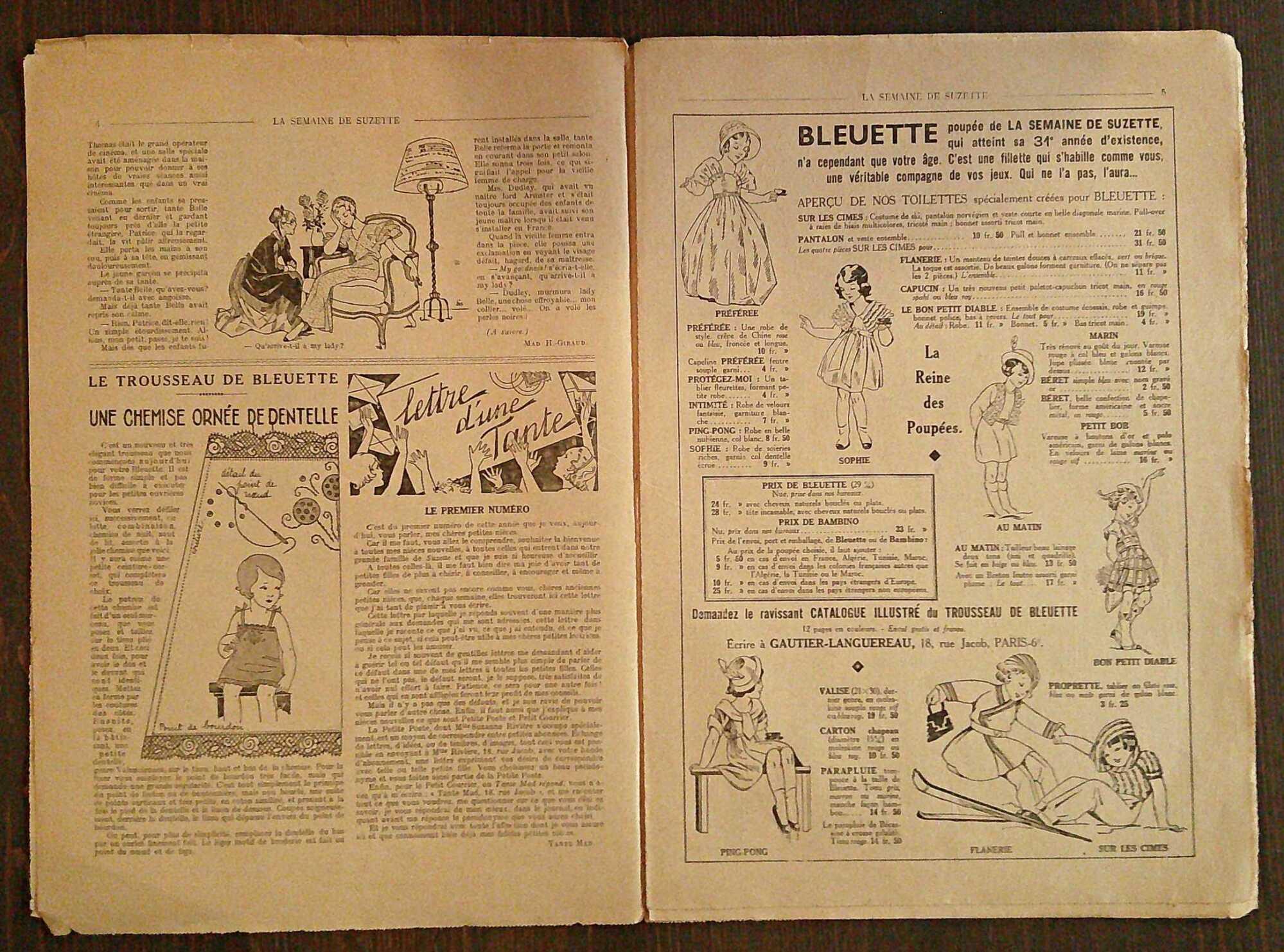 L'angolo del collezionista