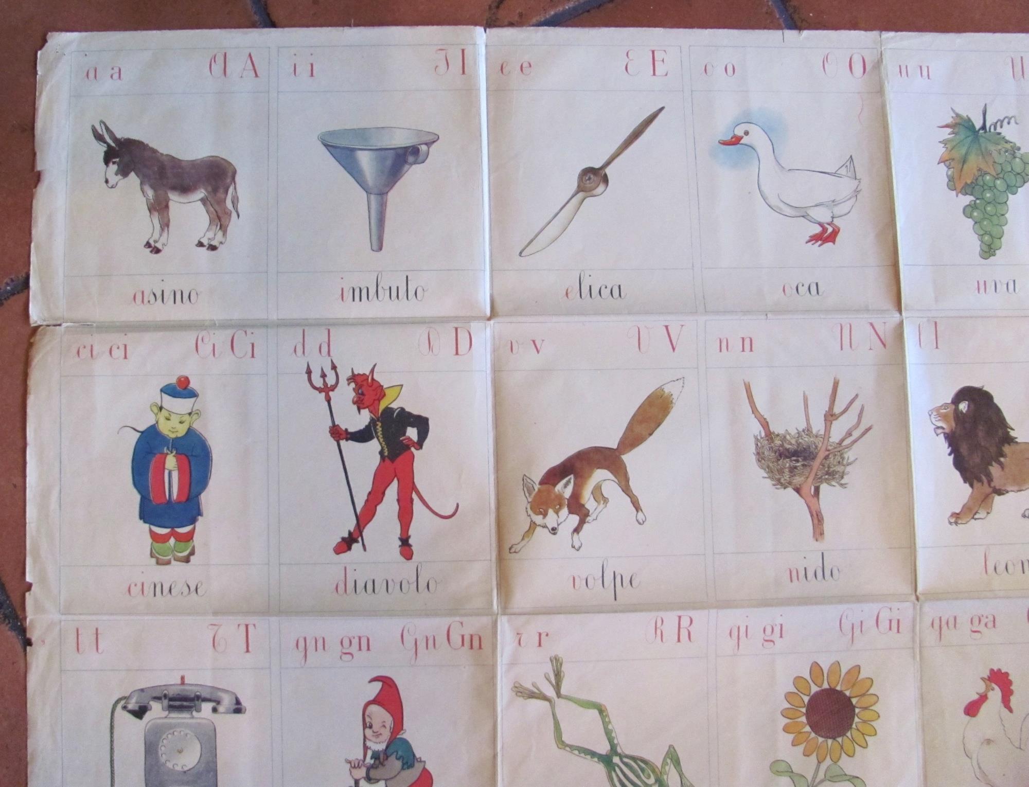 L'angolo del collezionista