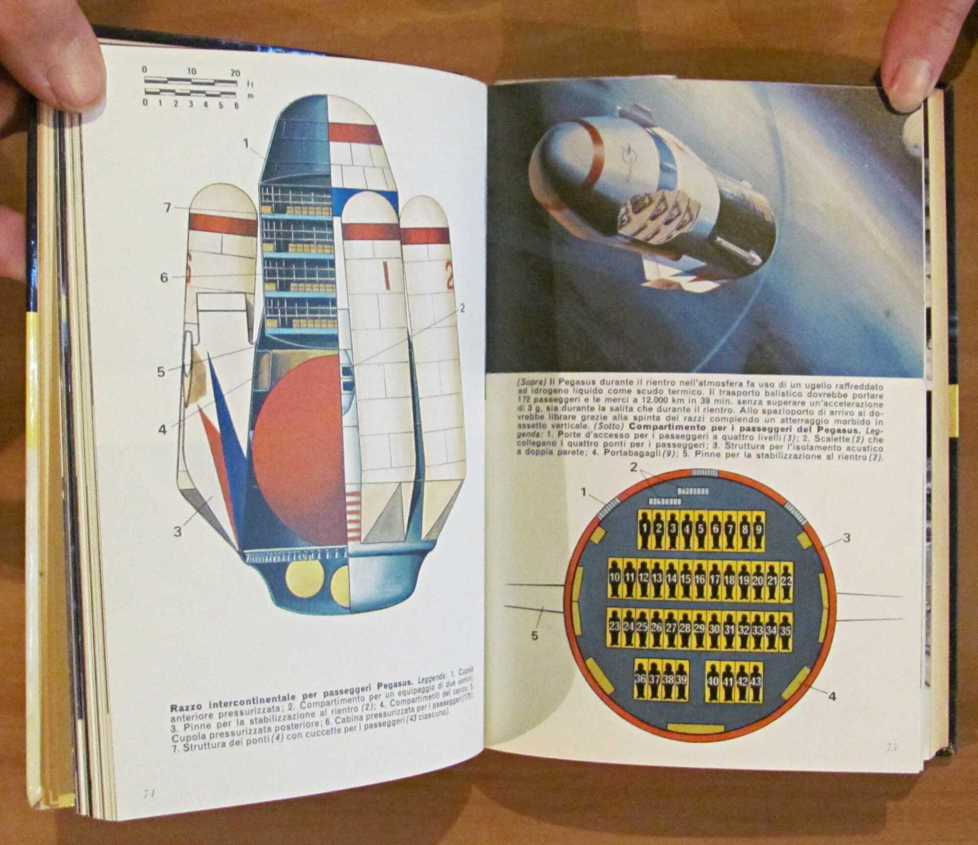 FRONTIERE DELLO SPAZIO, 1973 - Illustratissimo