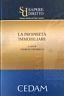 La proprietà immobiliare