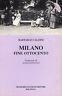 Milano, fine Ottocento