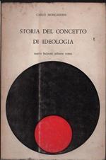 Storia Del Concetto Di Ideologia
