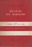 Zefiro libri
