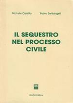 Il sequestro nel processo civile