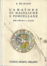 L' amatore di maioliche e porcellane