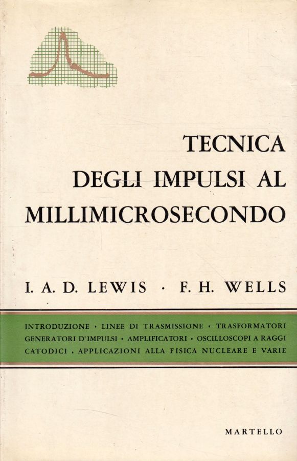 Zefiro libri