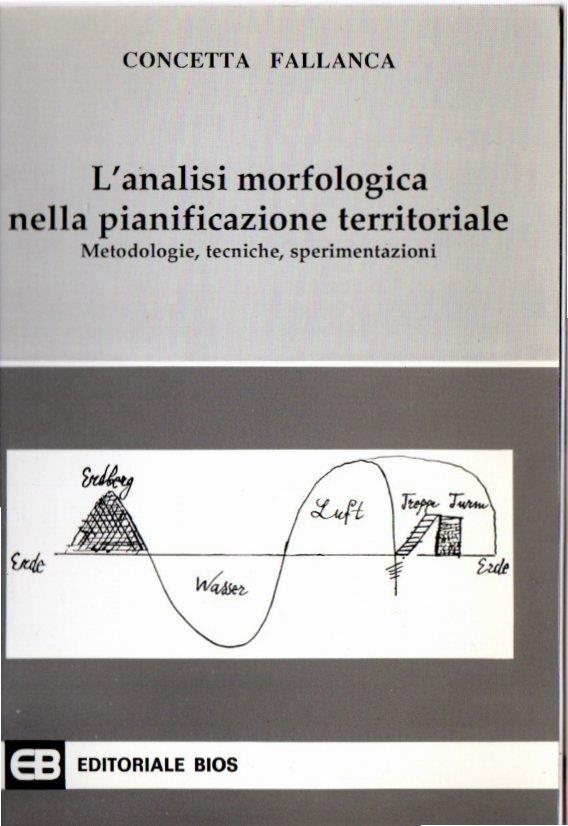 Zefiro libri