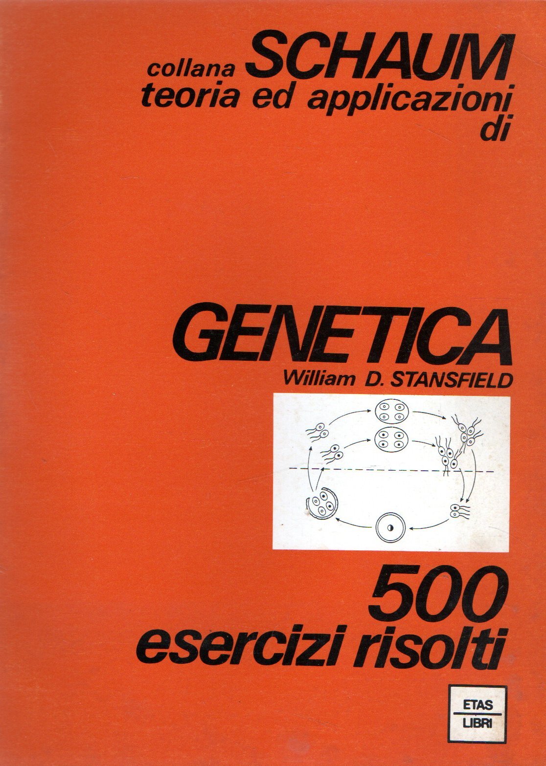 Zefiro libri