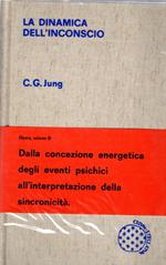 La Dinamica Dell'inconscio