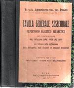 Rivista Amministrativa del Regno. Tavola generale sessennale: repertorio analitico alfabetico delle materie contenute nel volume dal 1905 al 1910, con richiamo della Legislazione, della Bibliografia, delle Circolari ed Istruzioni ministeriali